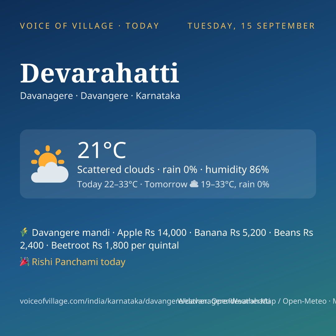 Devarahatti today