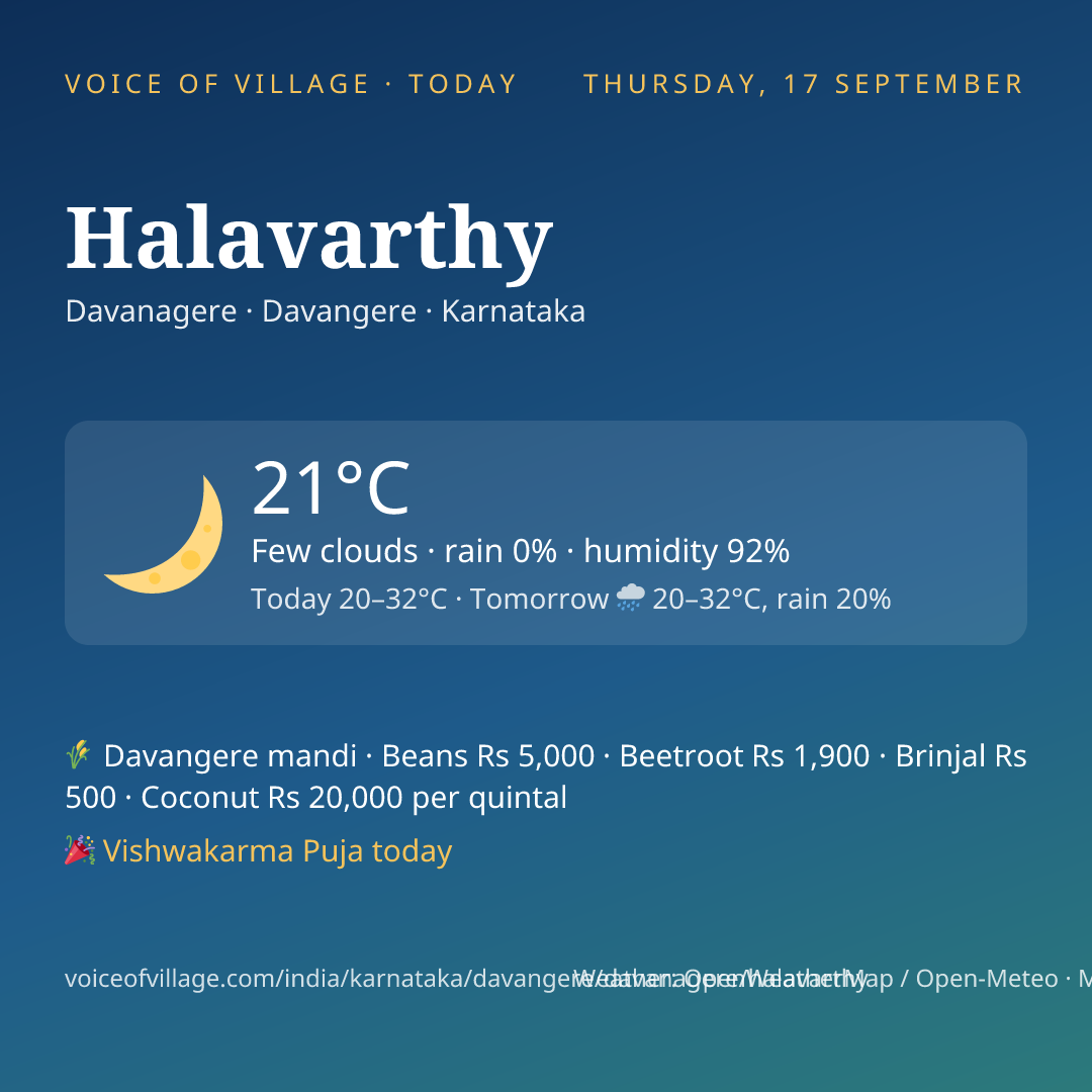 Halavarthy today