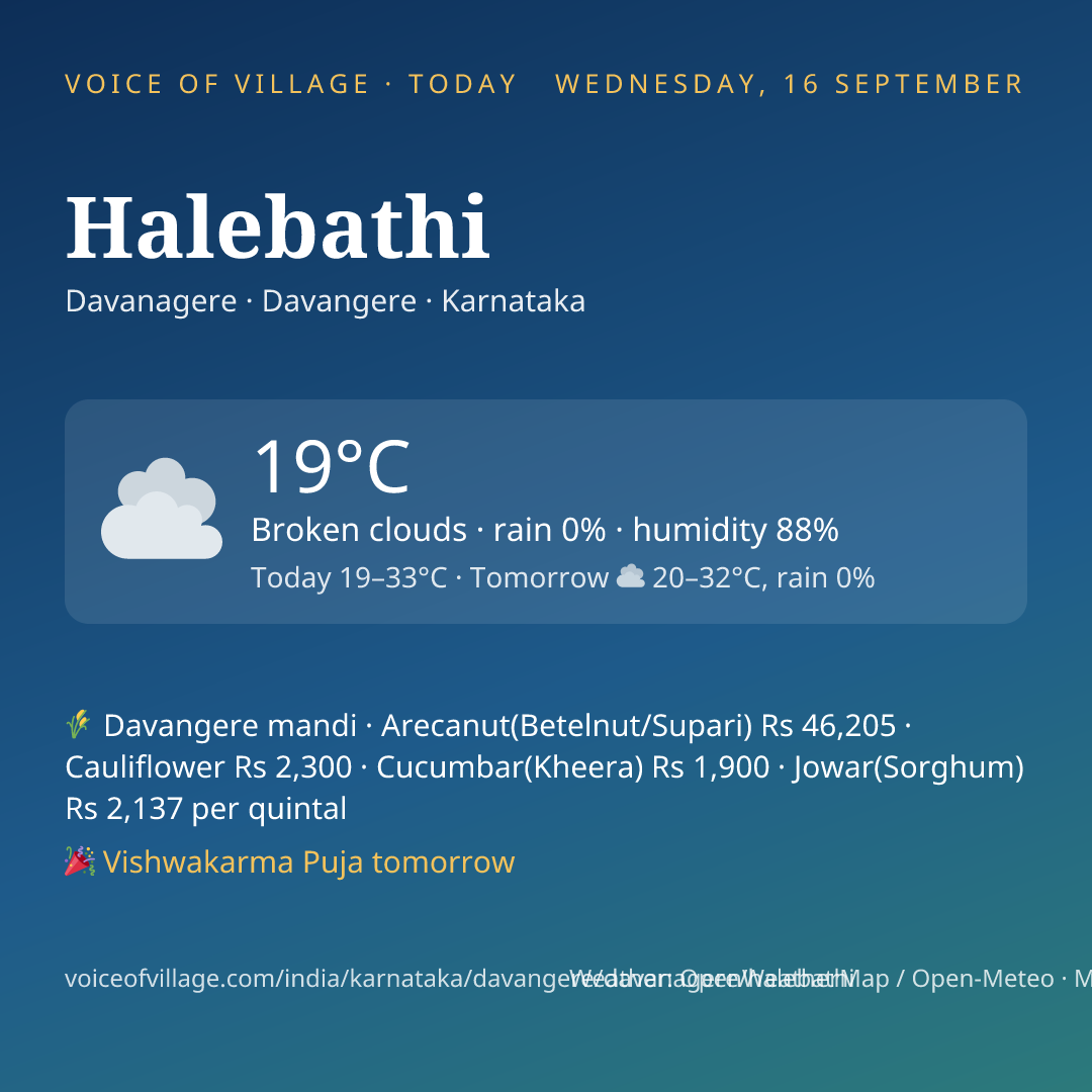 Halebathi today