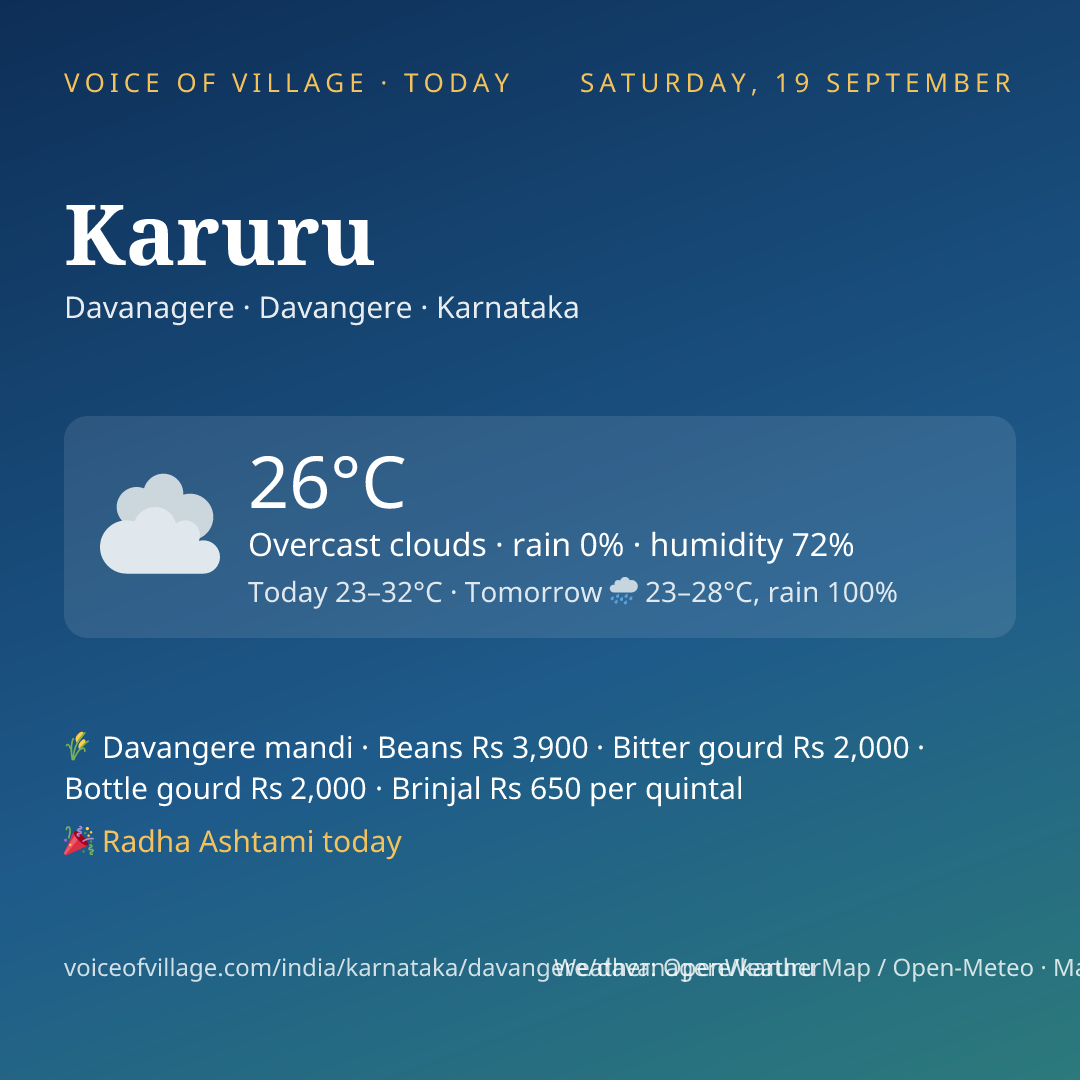 Karuru today