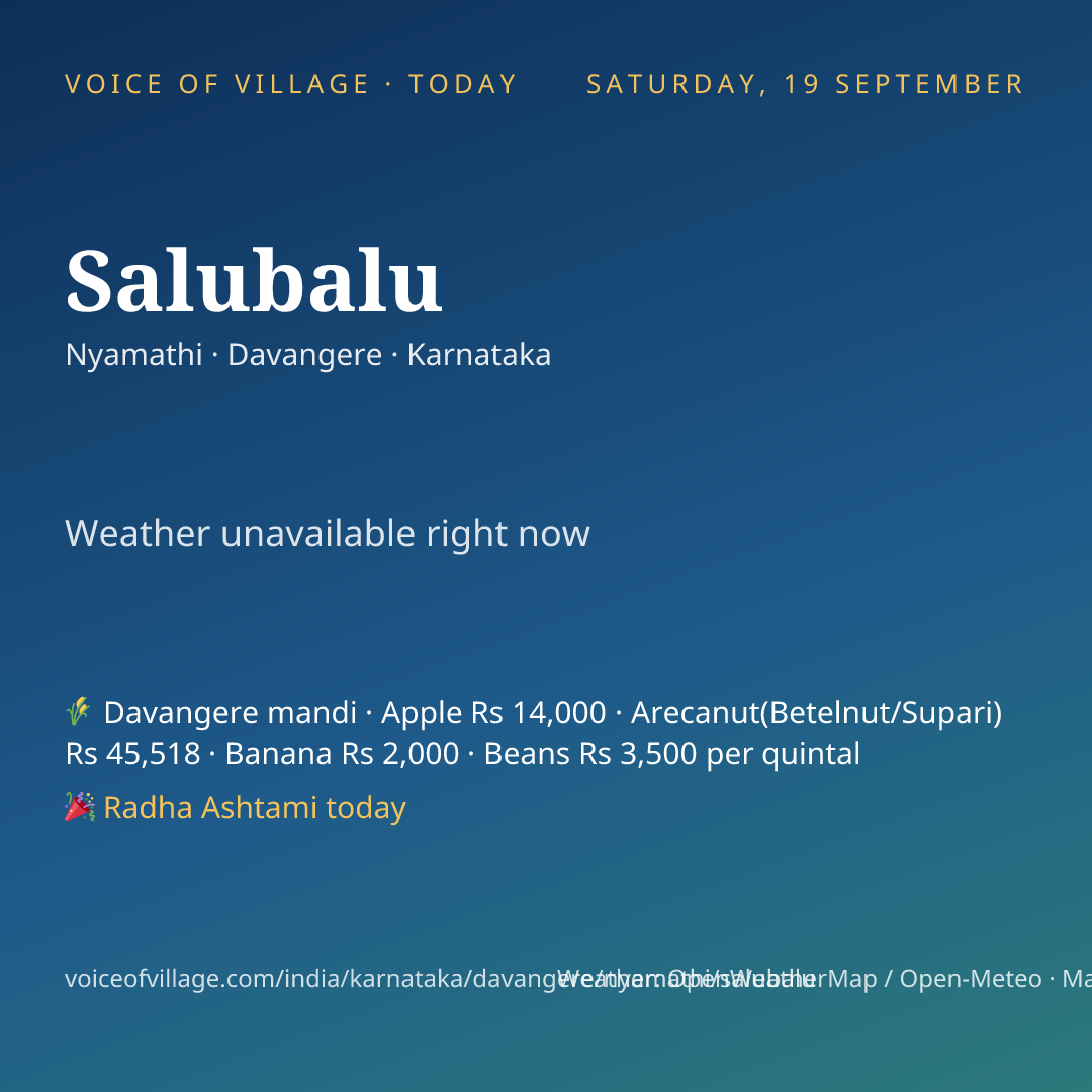 Salubalu today
