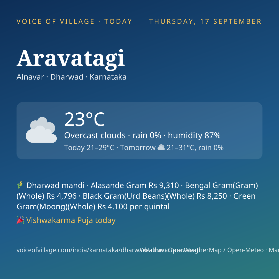 Aravatagi today