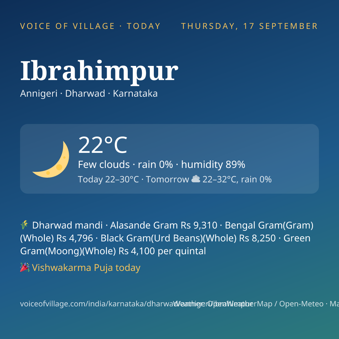 Ibrahimpur today