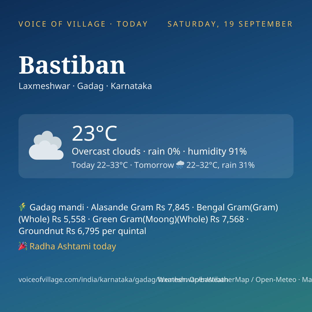 Bastiban today