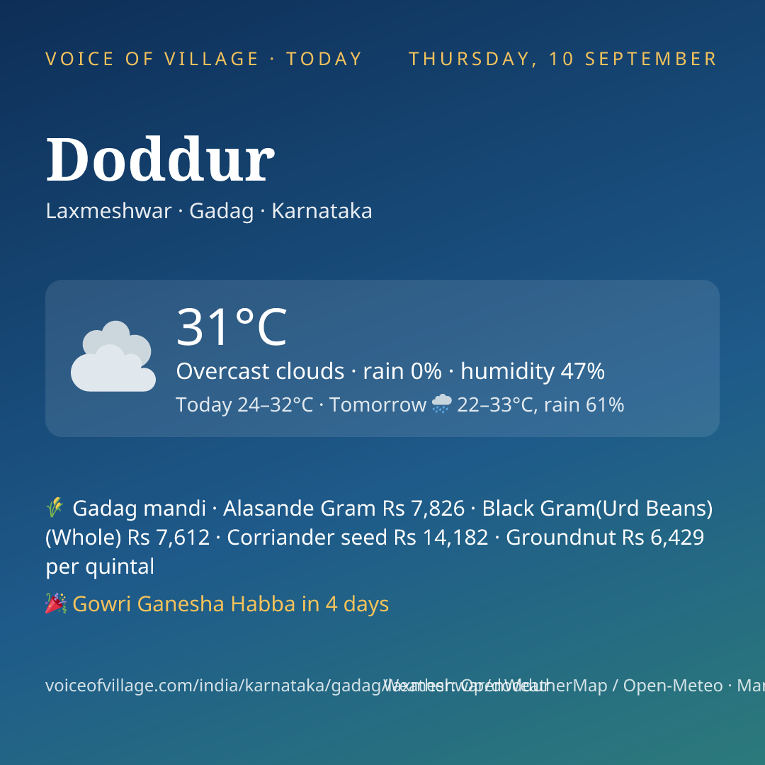 Doddur today