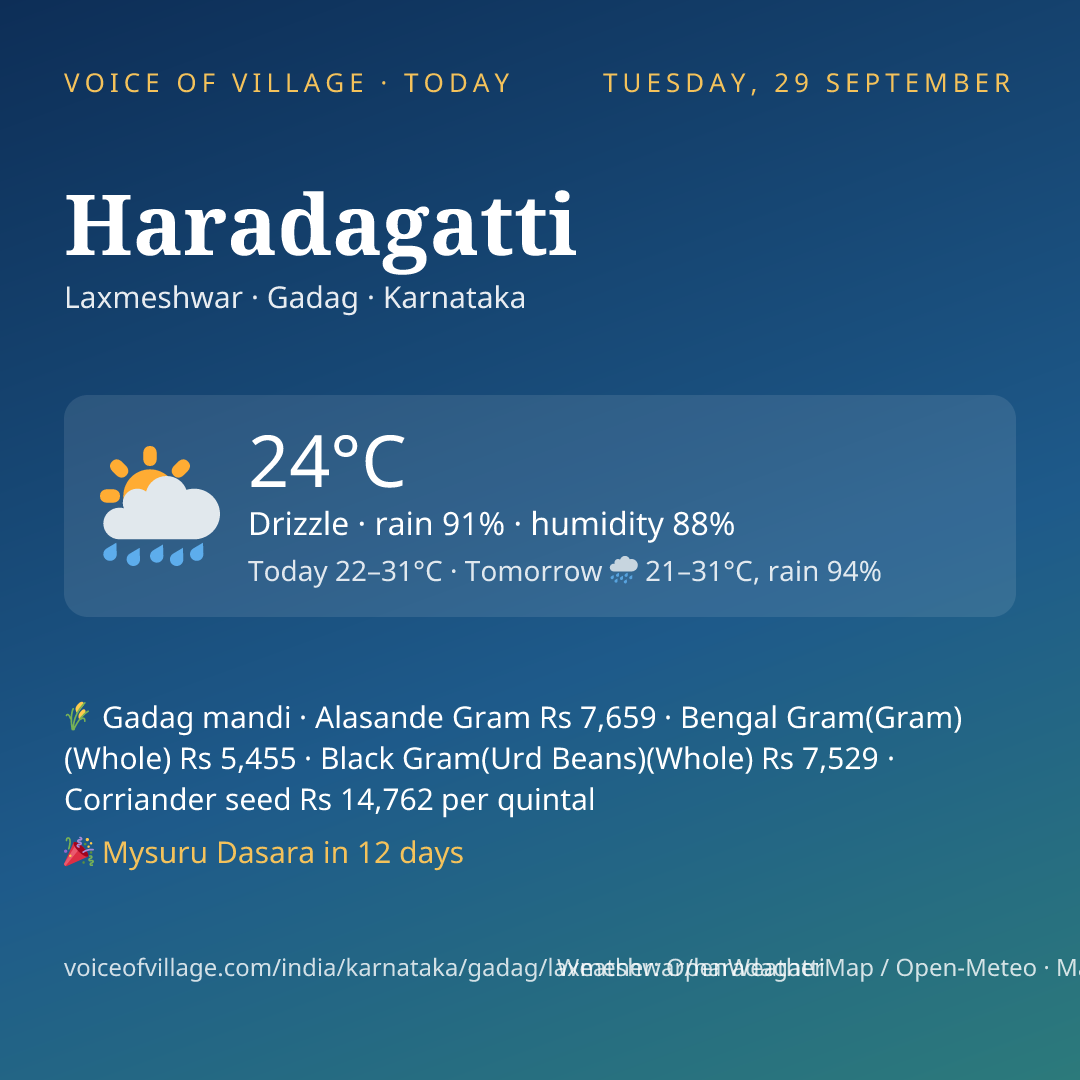 Haradagatti today