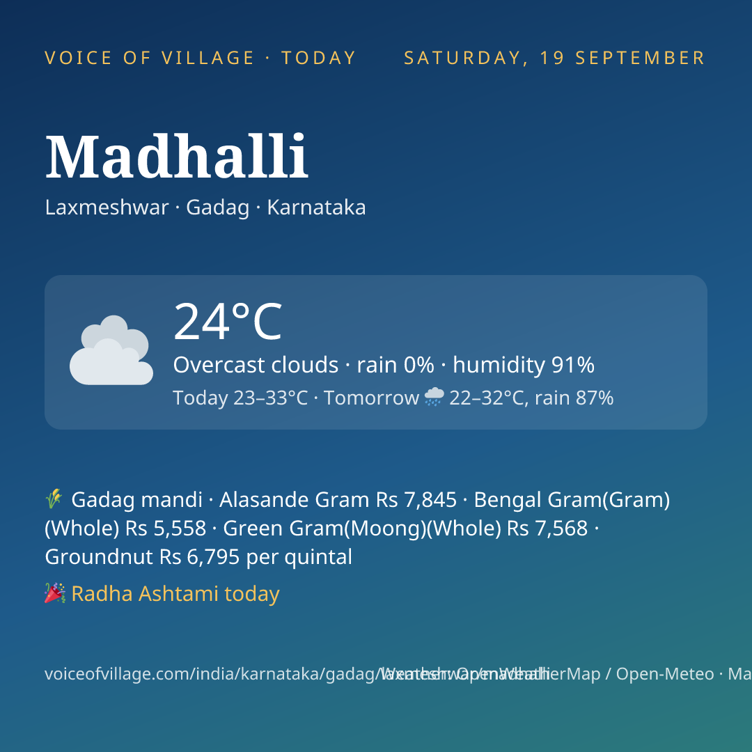 Madhalli today