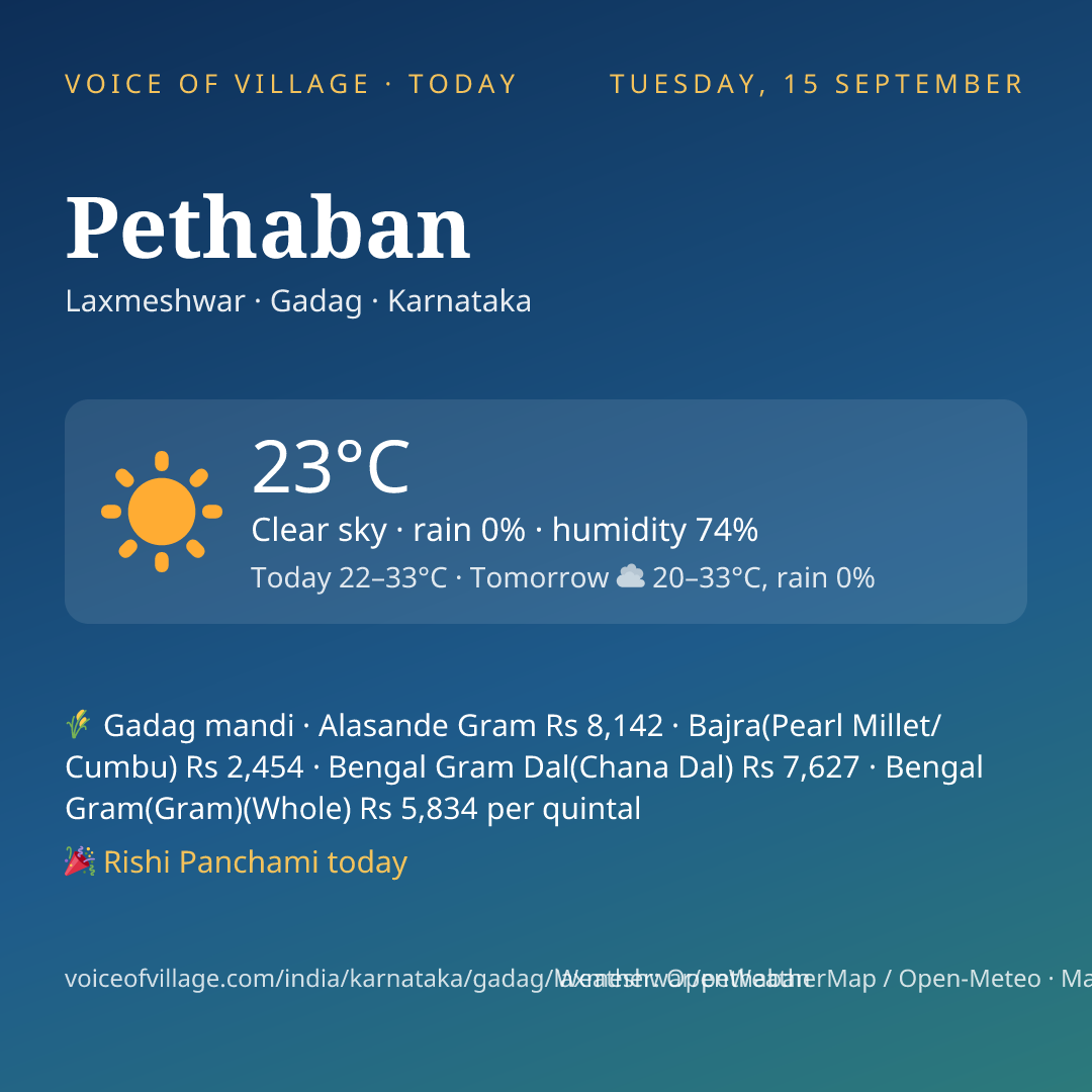 Pethaban today