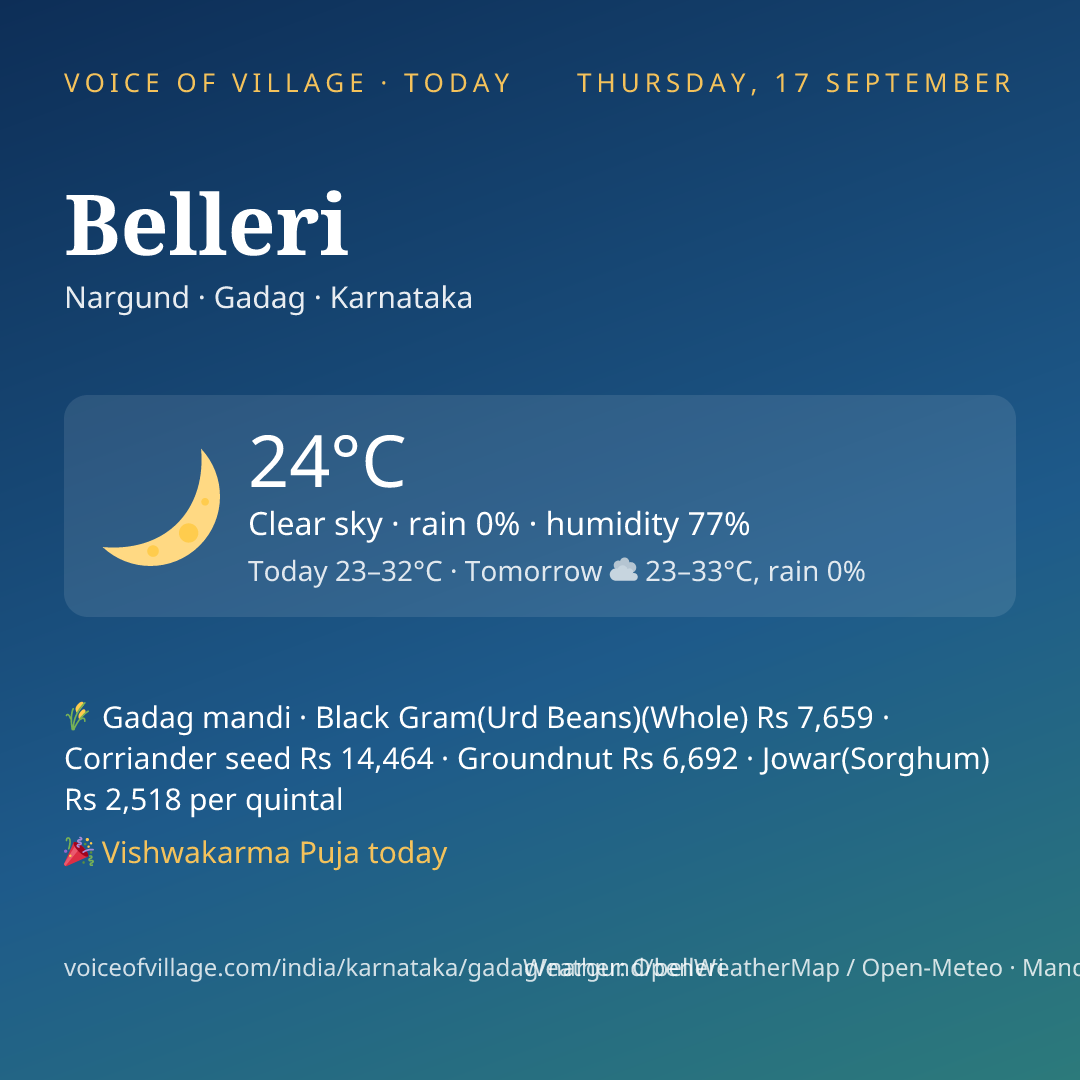 Belleri today