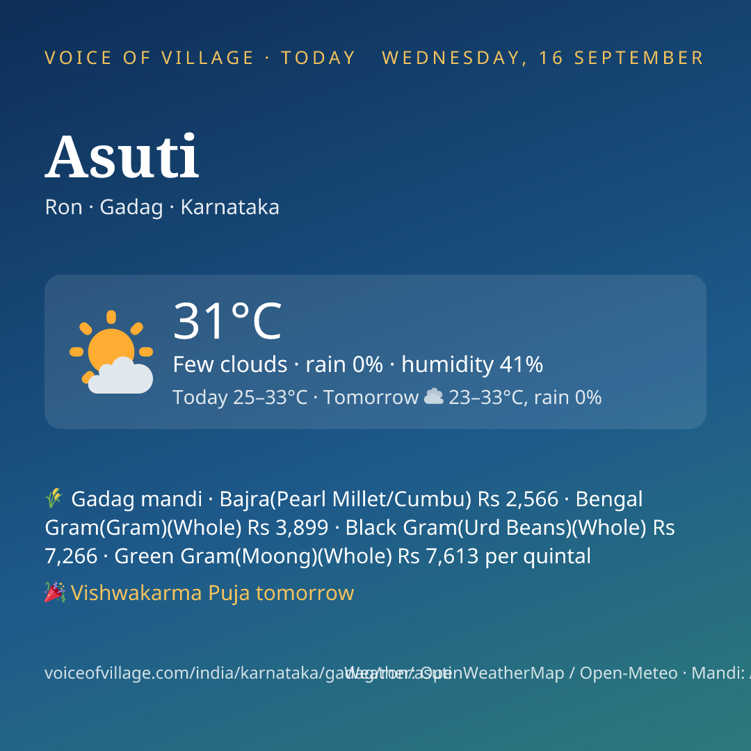Asuti today