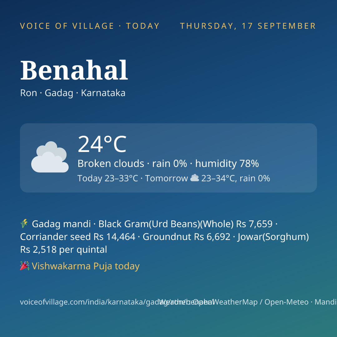 Benahal today