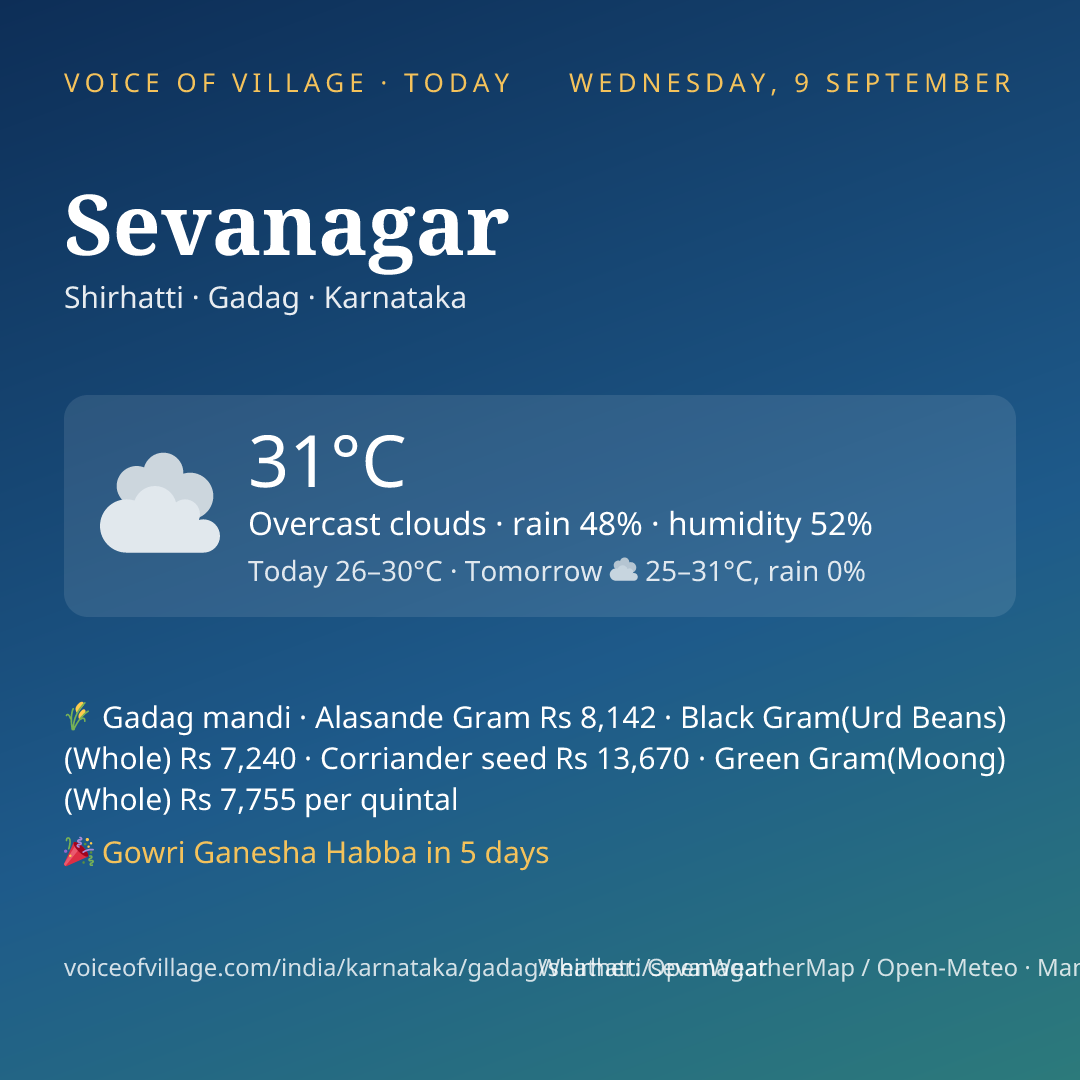 Sevanagar today