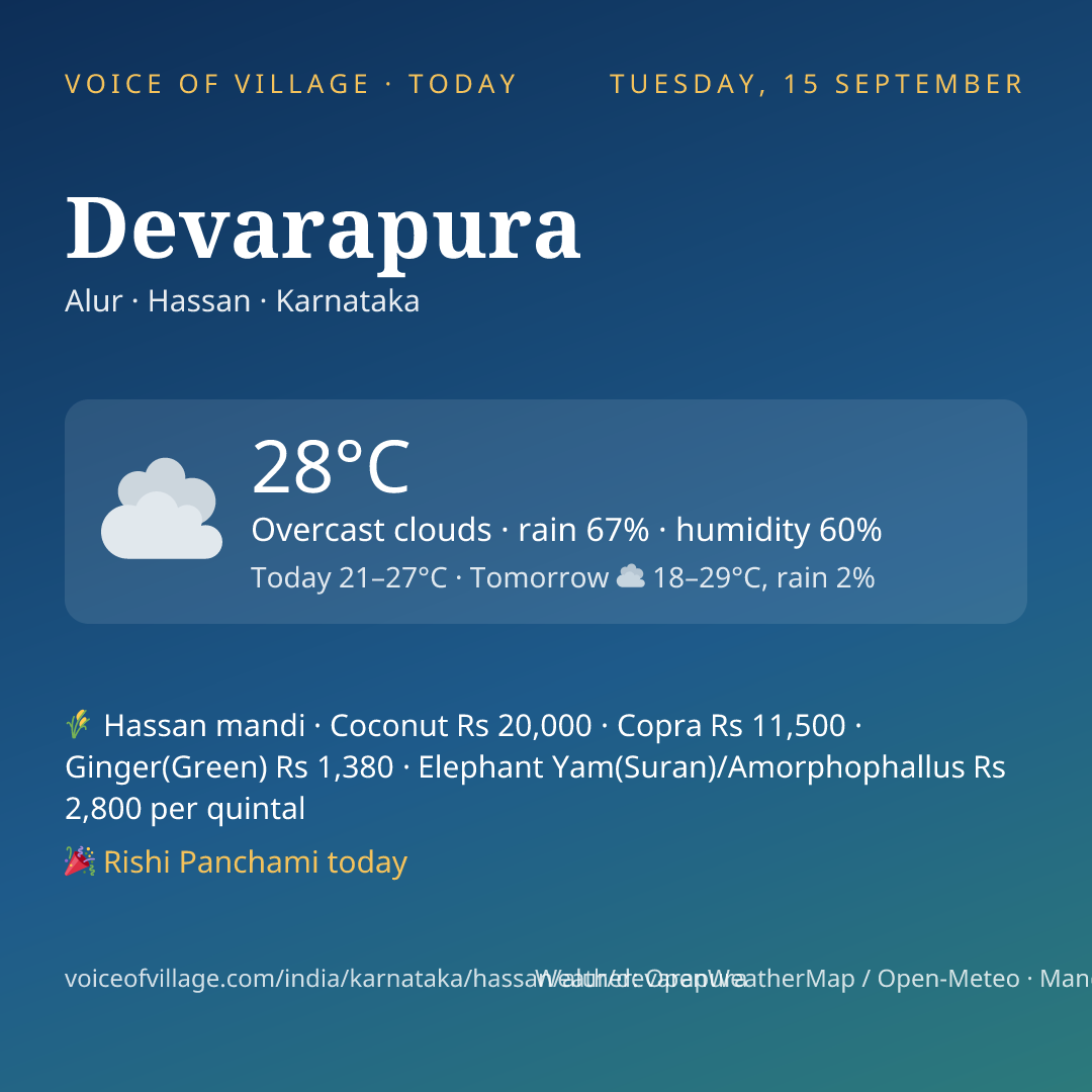 Devarapura today