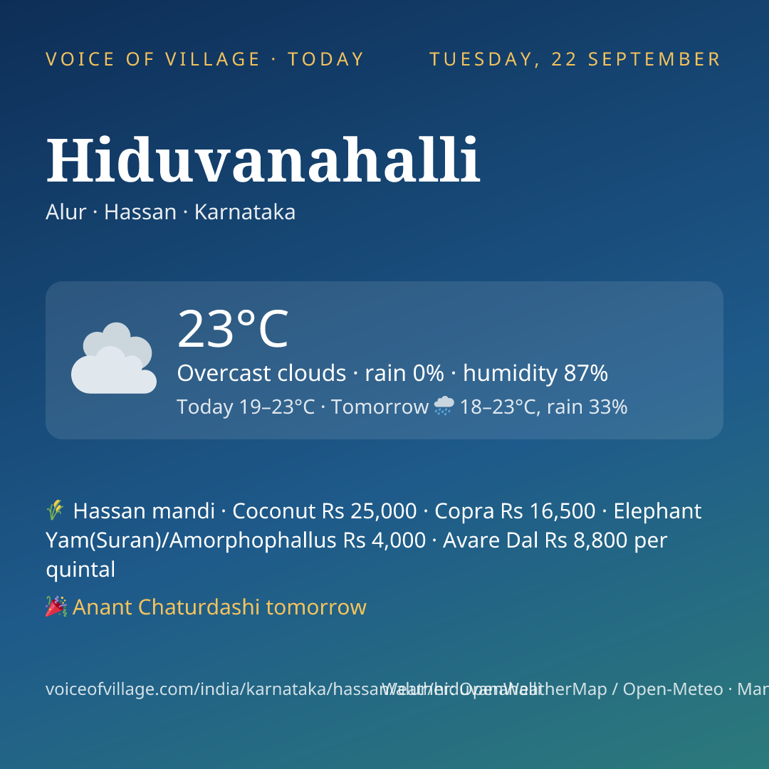 Hiduvanahalli today