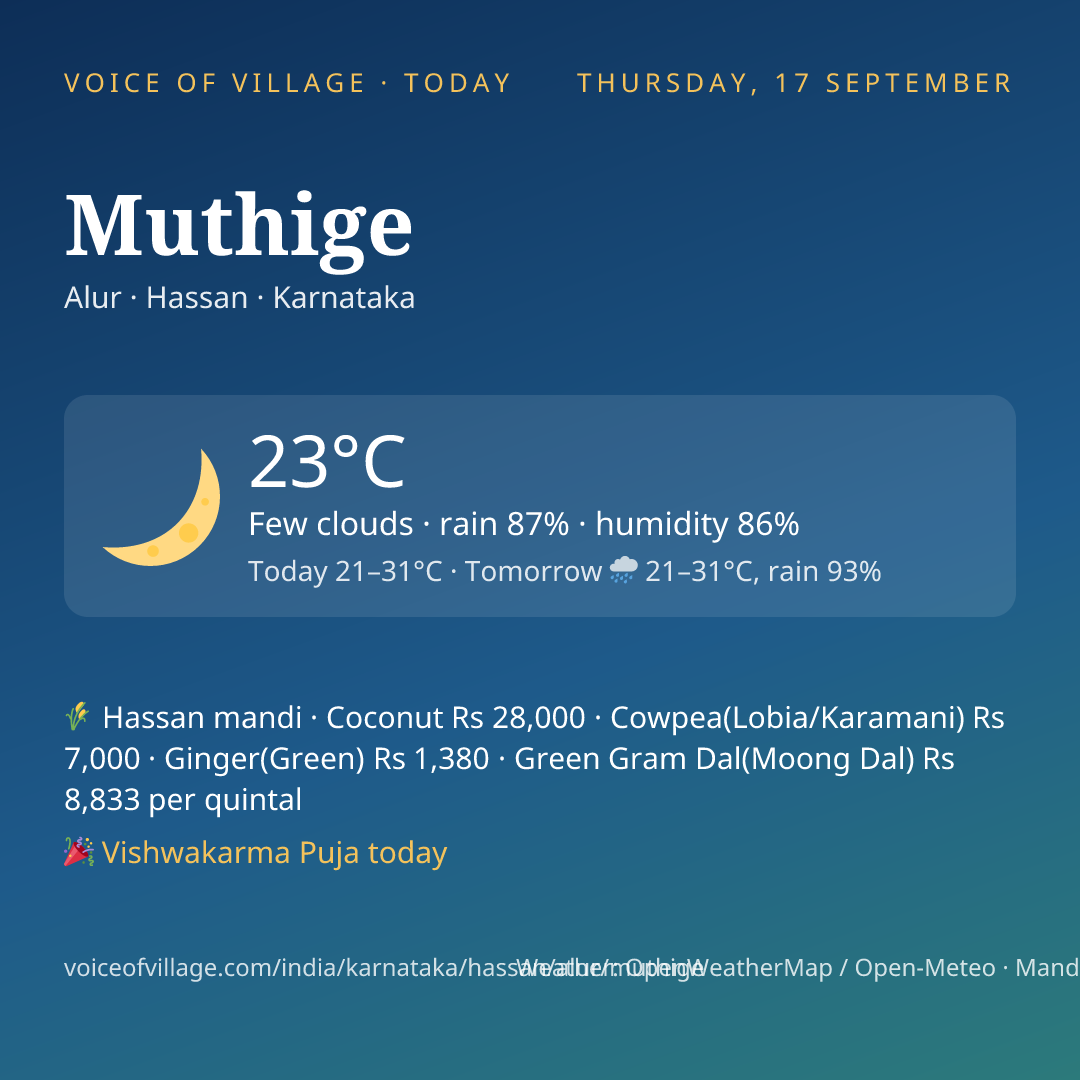 Muthige today