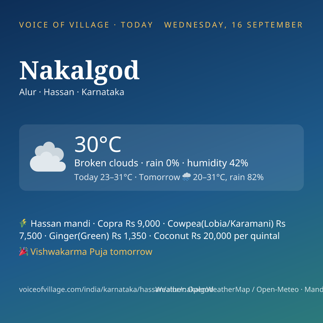Nakalgod today