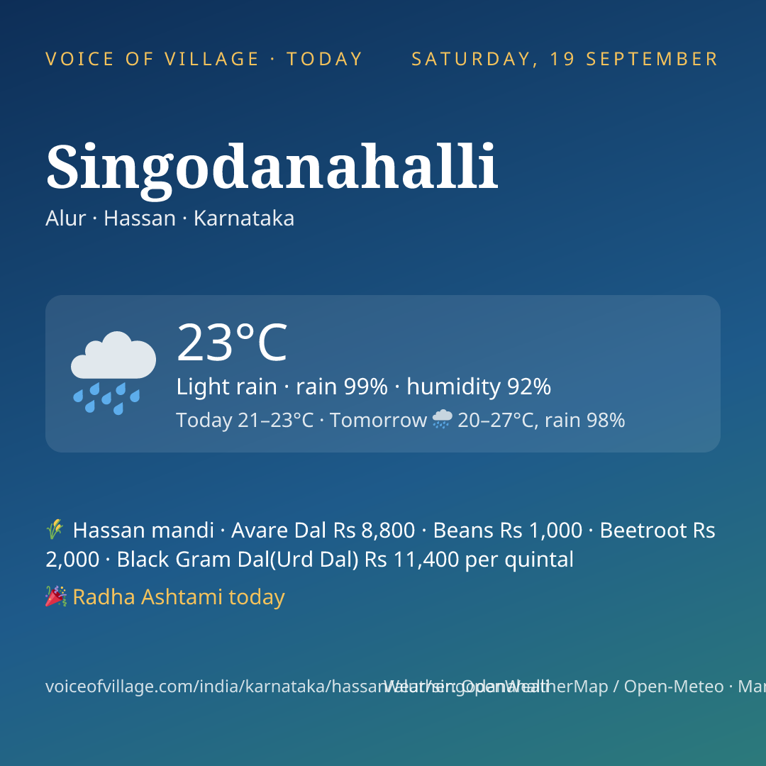 Singodanahalli today