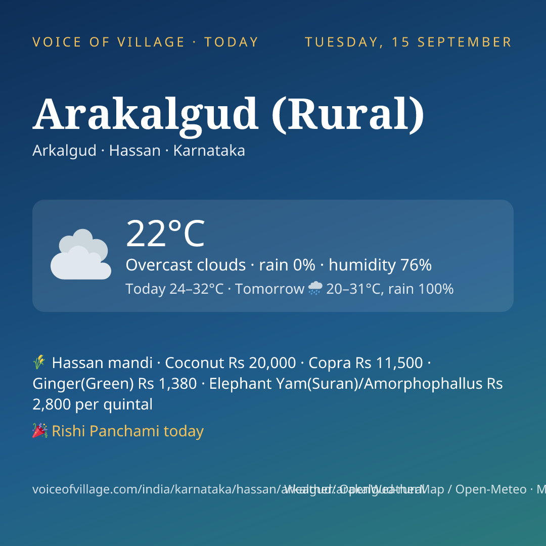 Arakalgud (Rural) today
