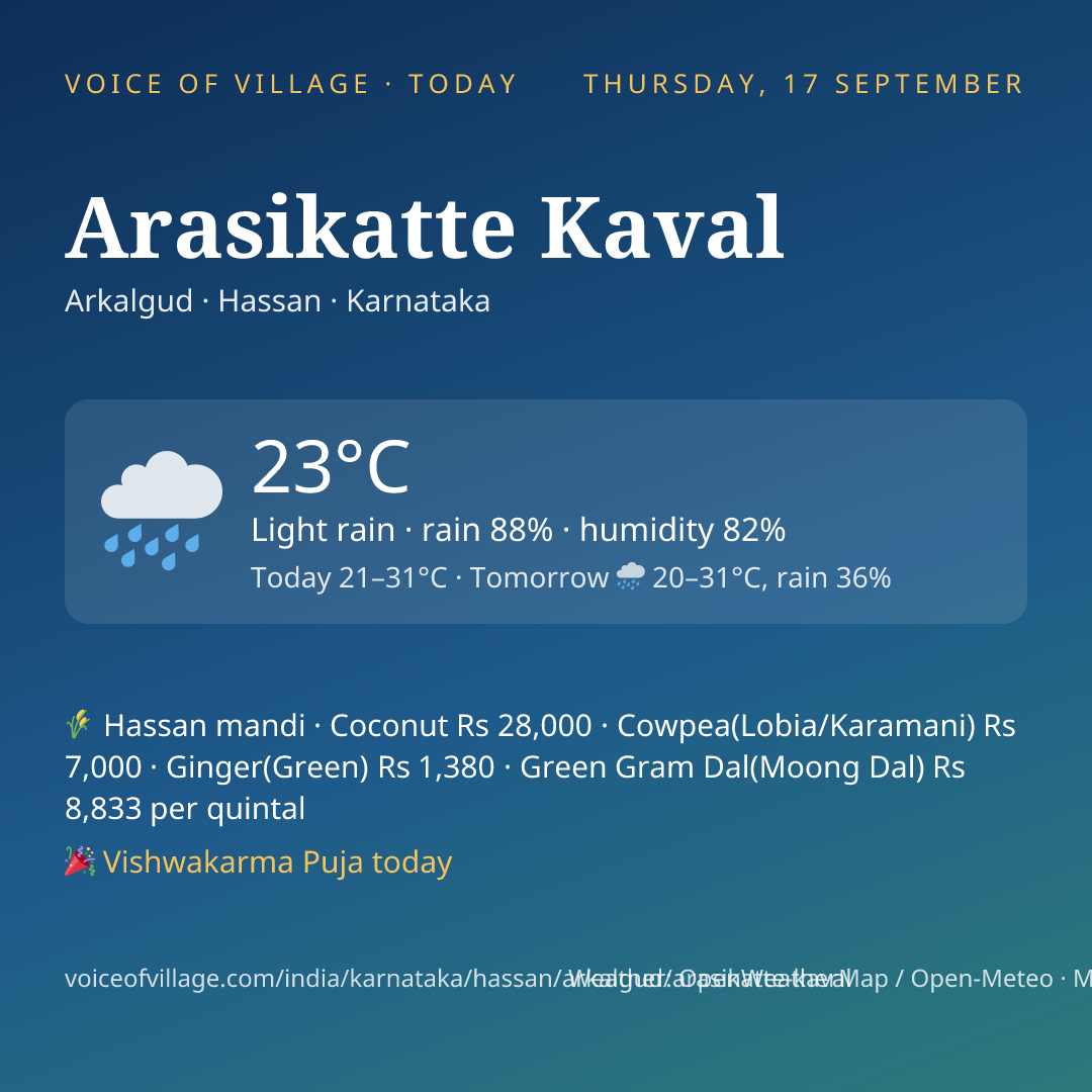Arasikatte Kaval today