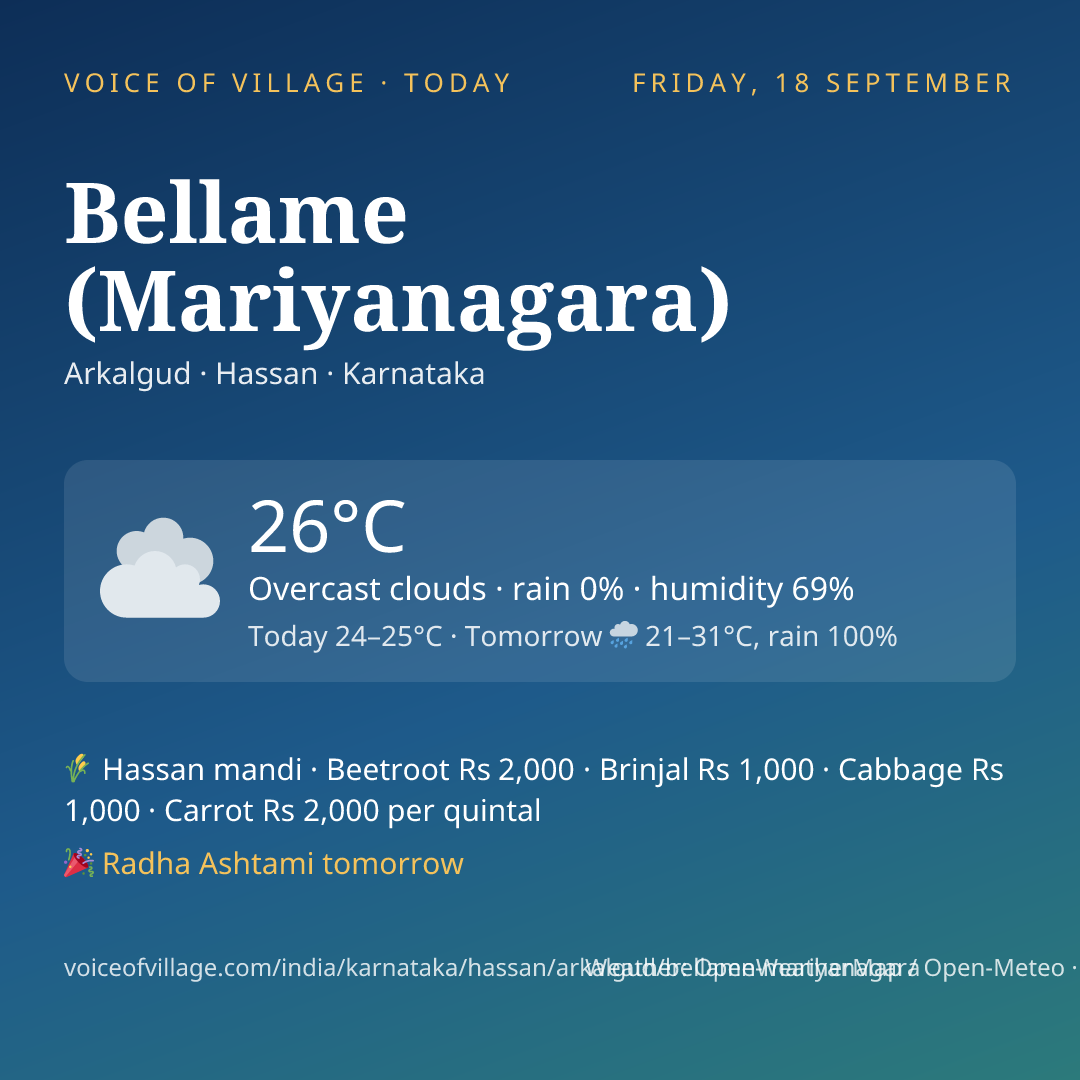 Bellame (Mariyanagara) today