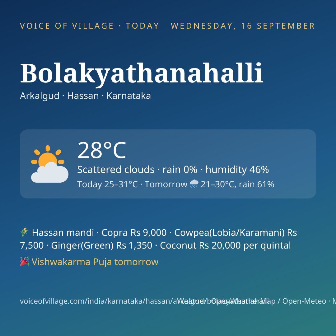 Bolakyathanahalli today