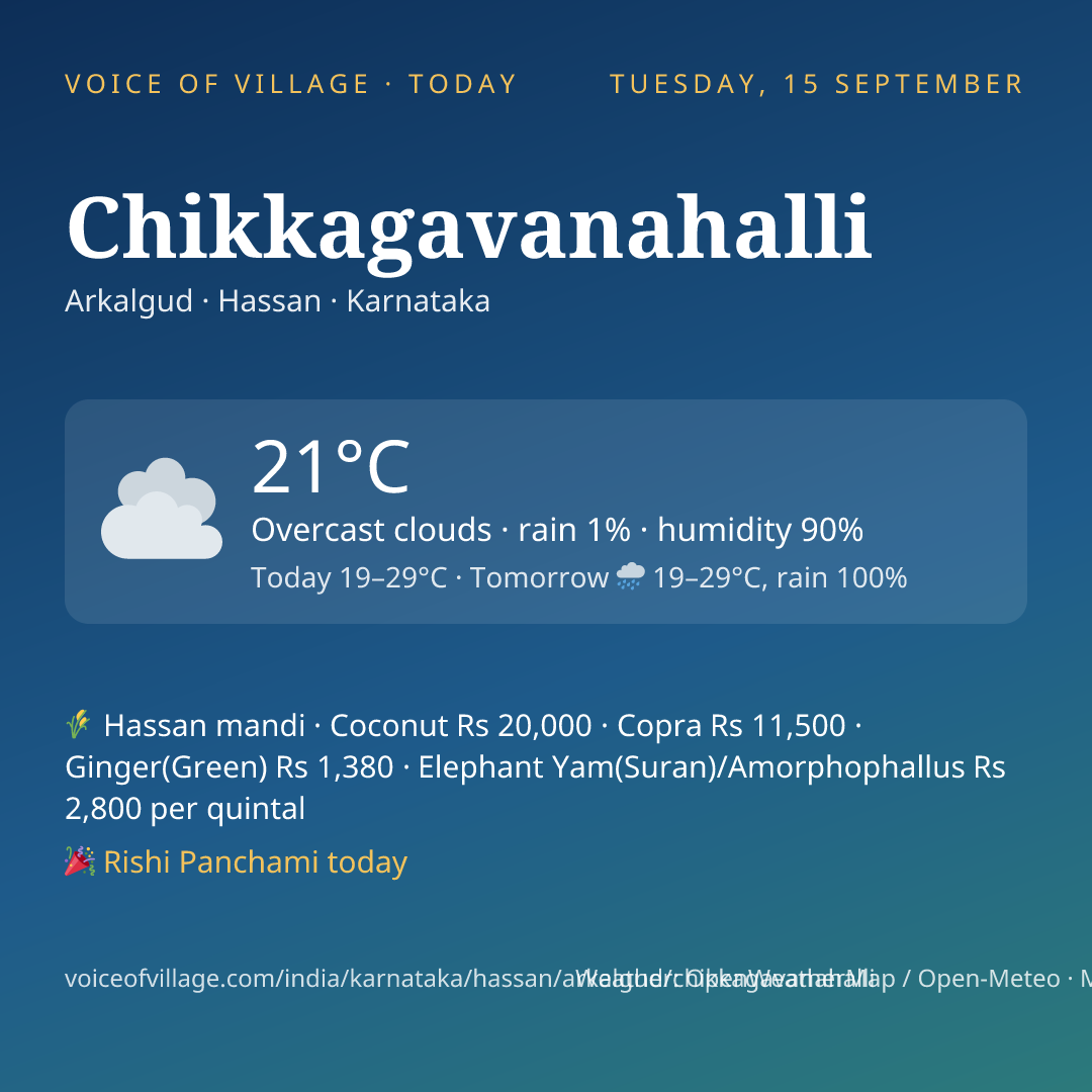 Chikkagavanahalli today