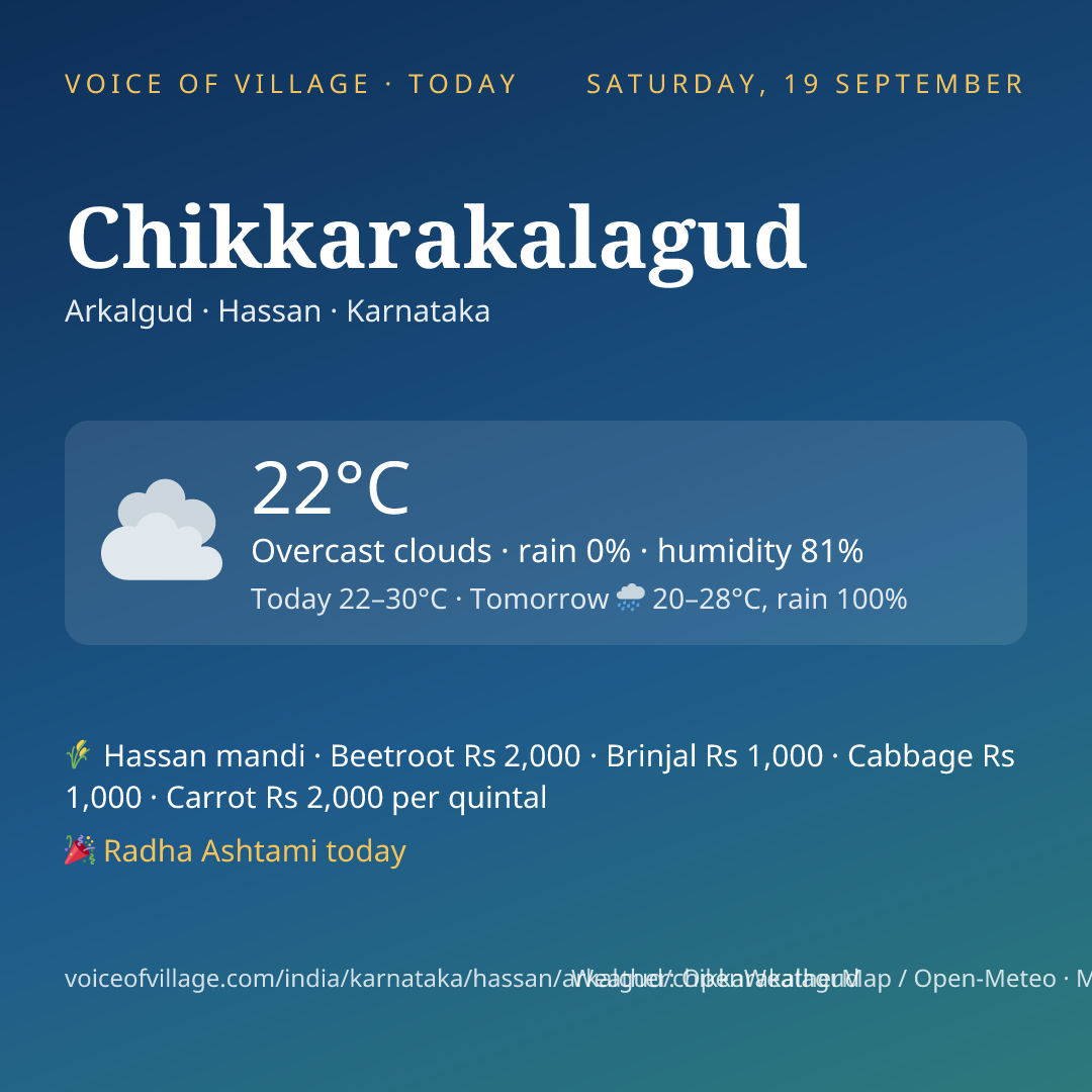 Chikkarakalagud today