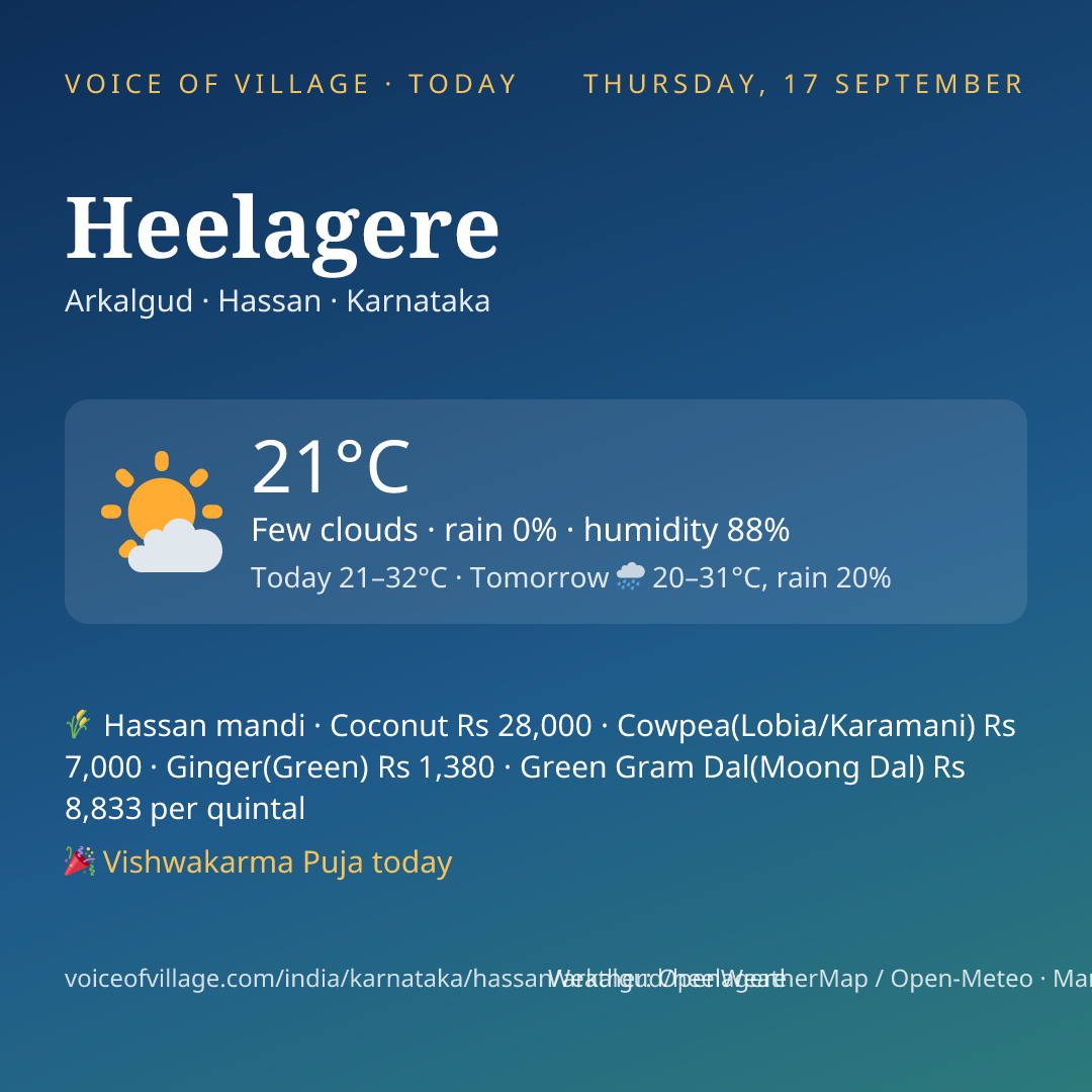 Heelagere today