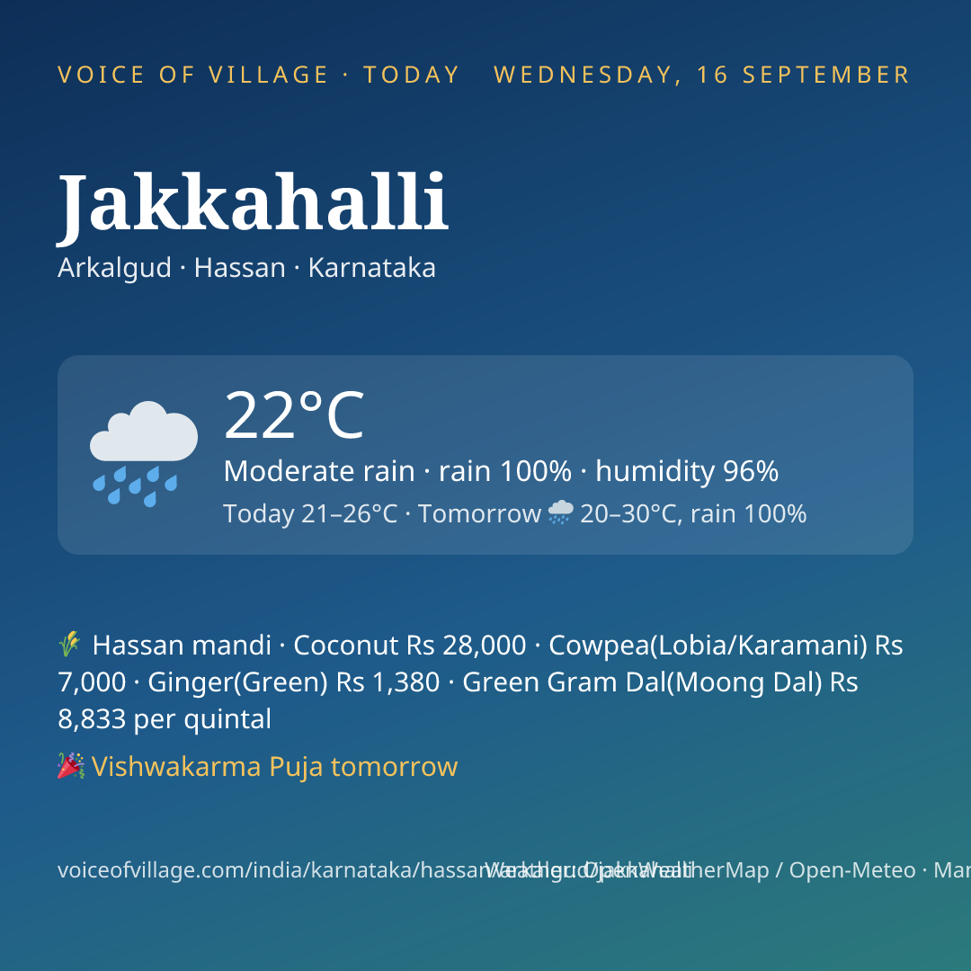 Jakkahalli today