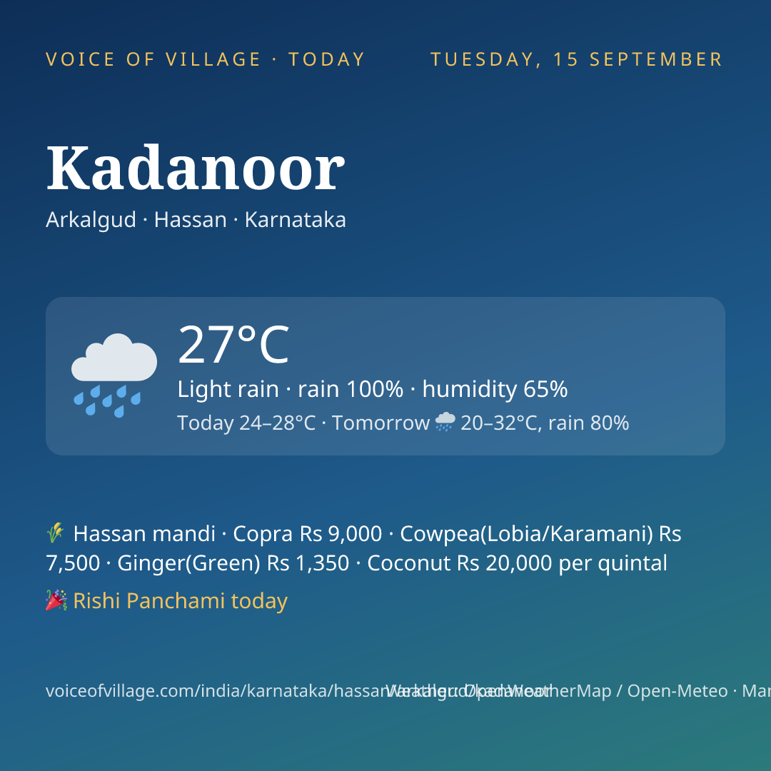 Kadanoor today