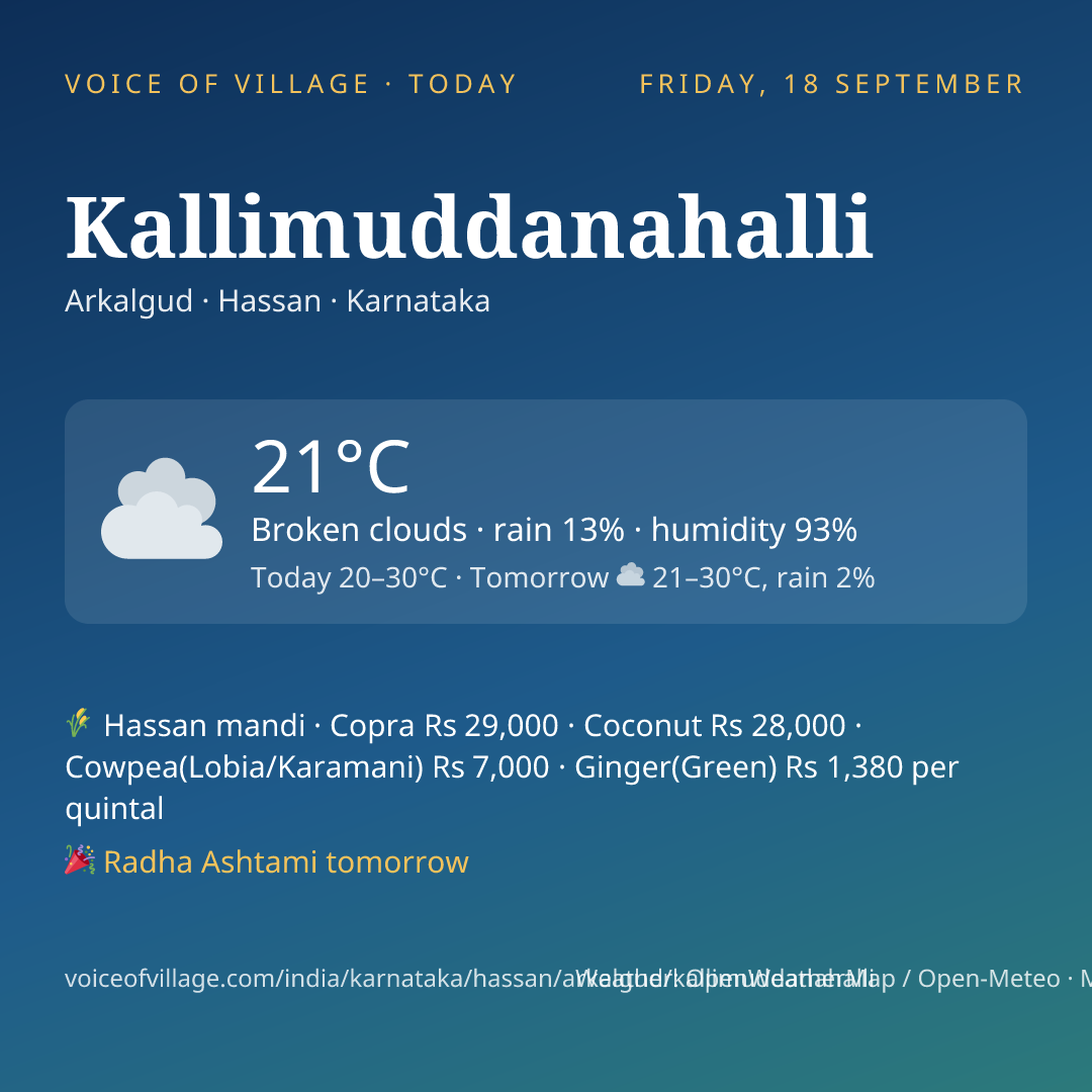 Kallimuddanahalli today