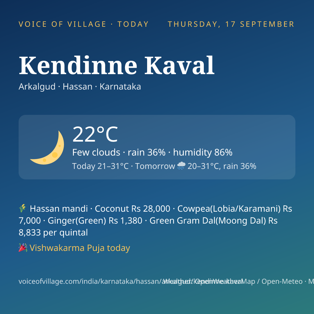 Kendinne Kaval today