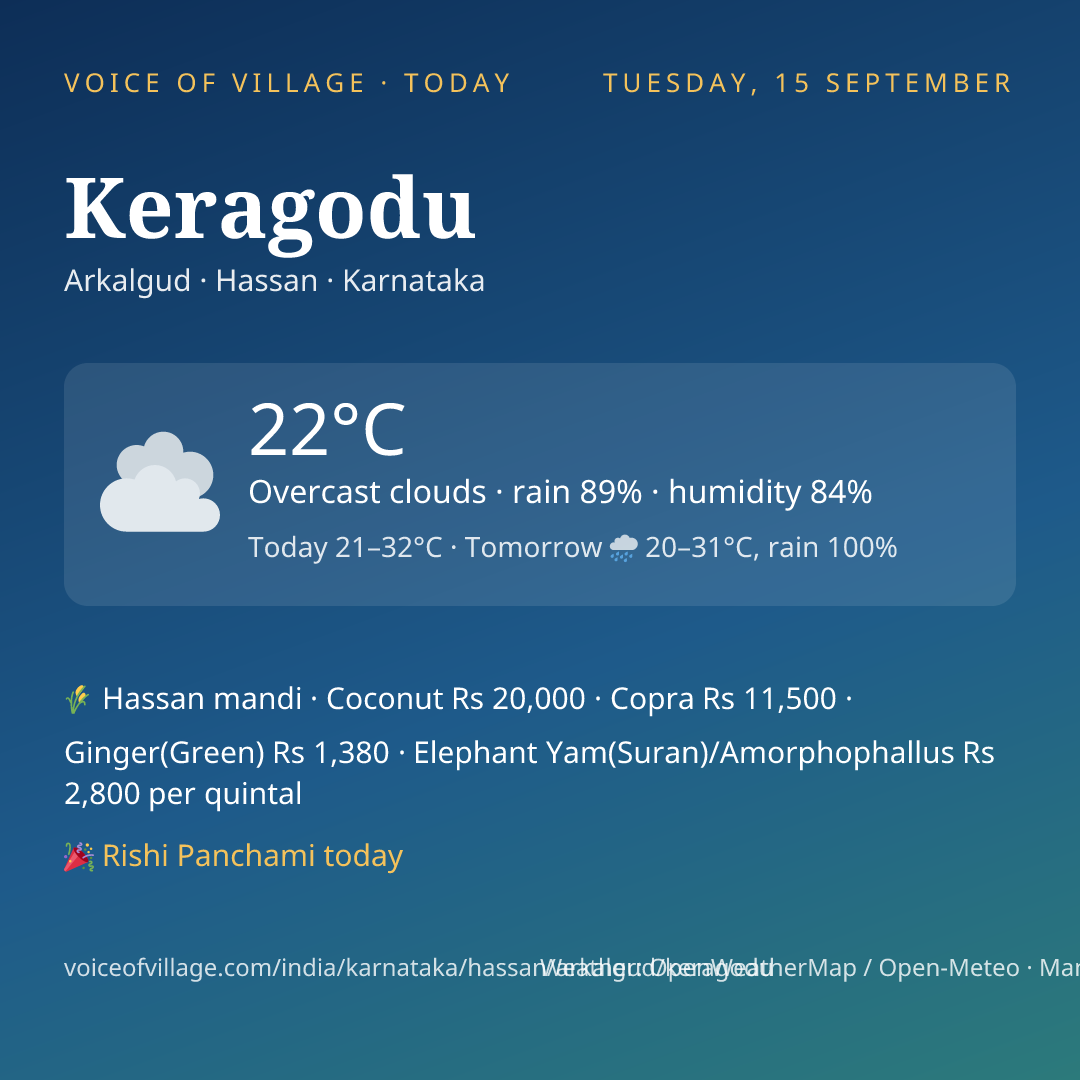 Keragodu today