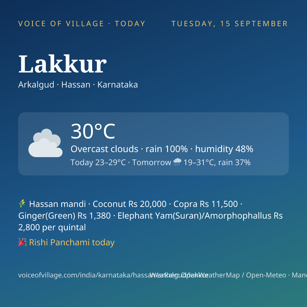 Lakkur today