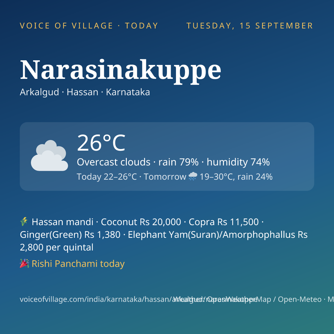 Narasinakuppe today