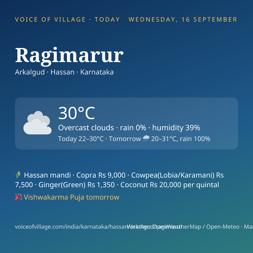 Ragimarur today