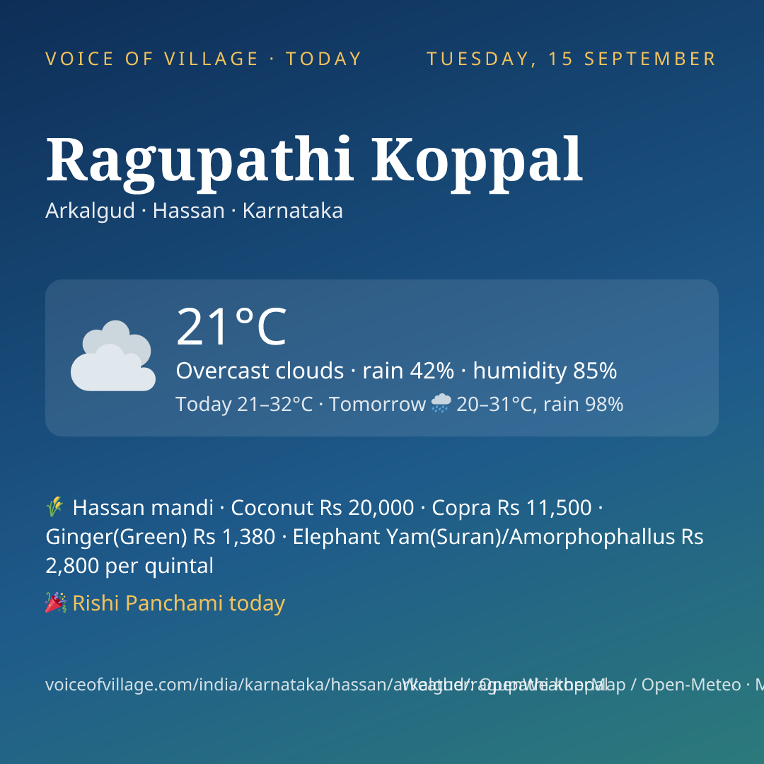 Ragupathi Koppal today