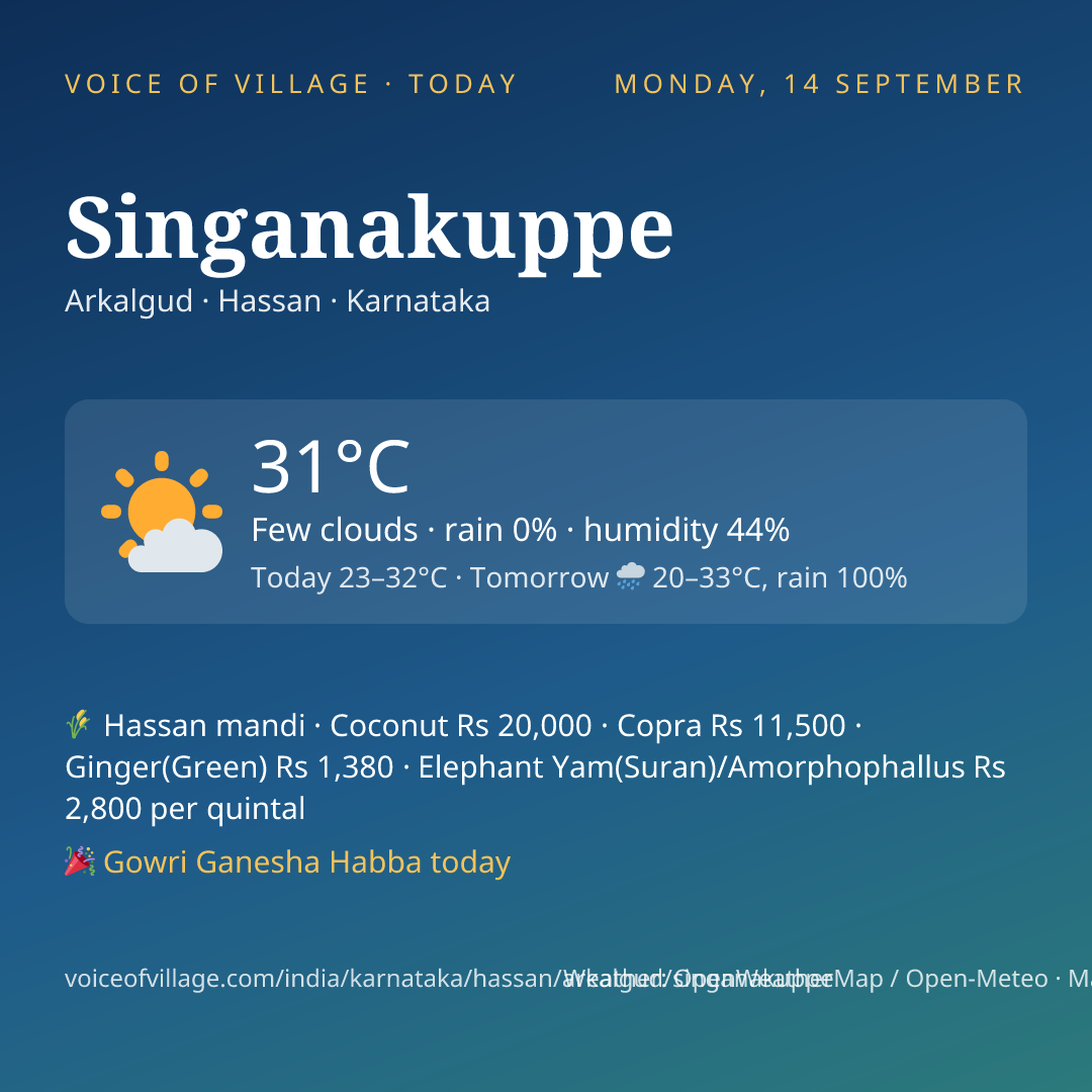 Singanakuppe today