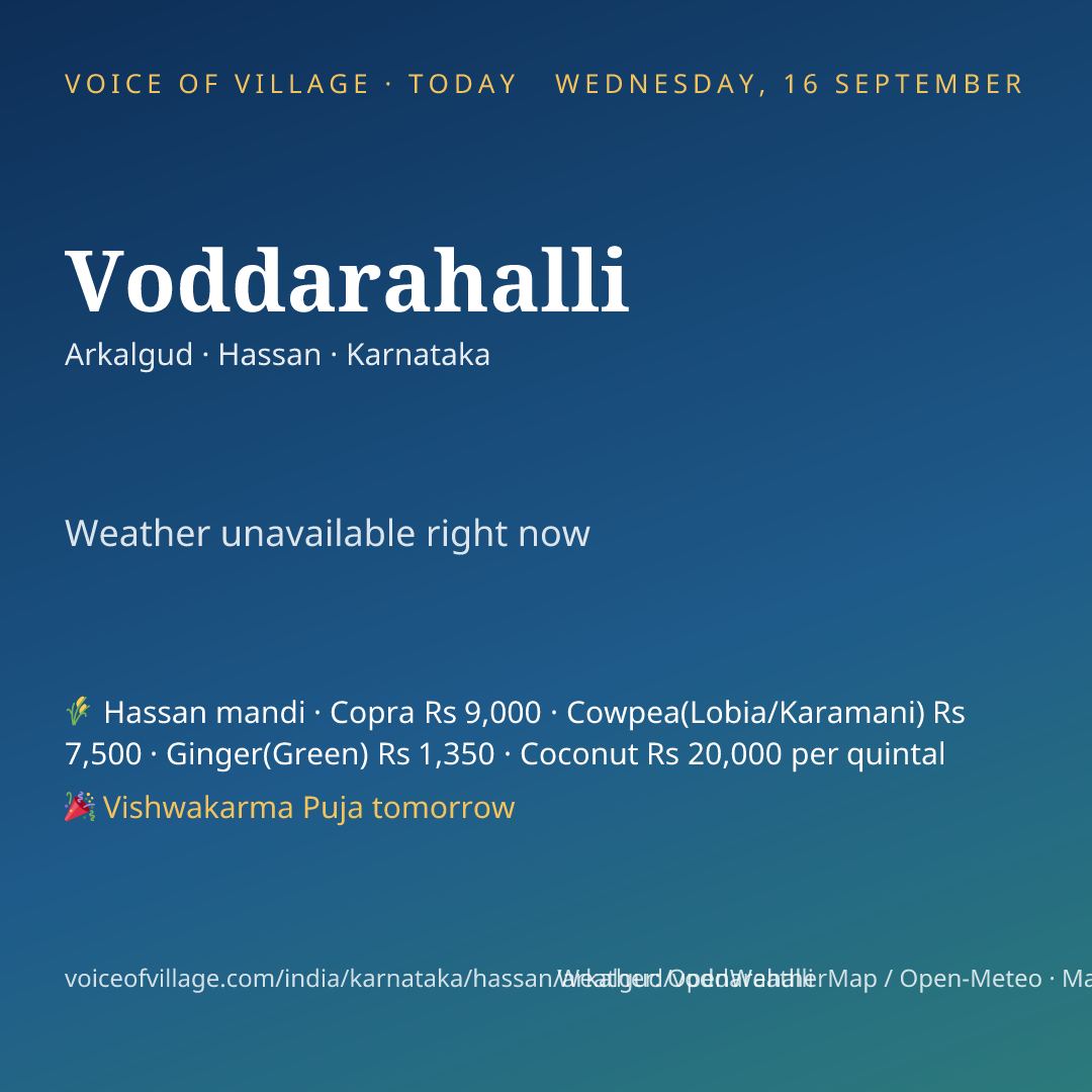 Voddarahalli today