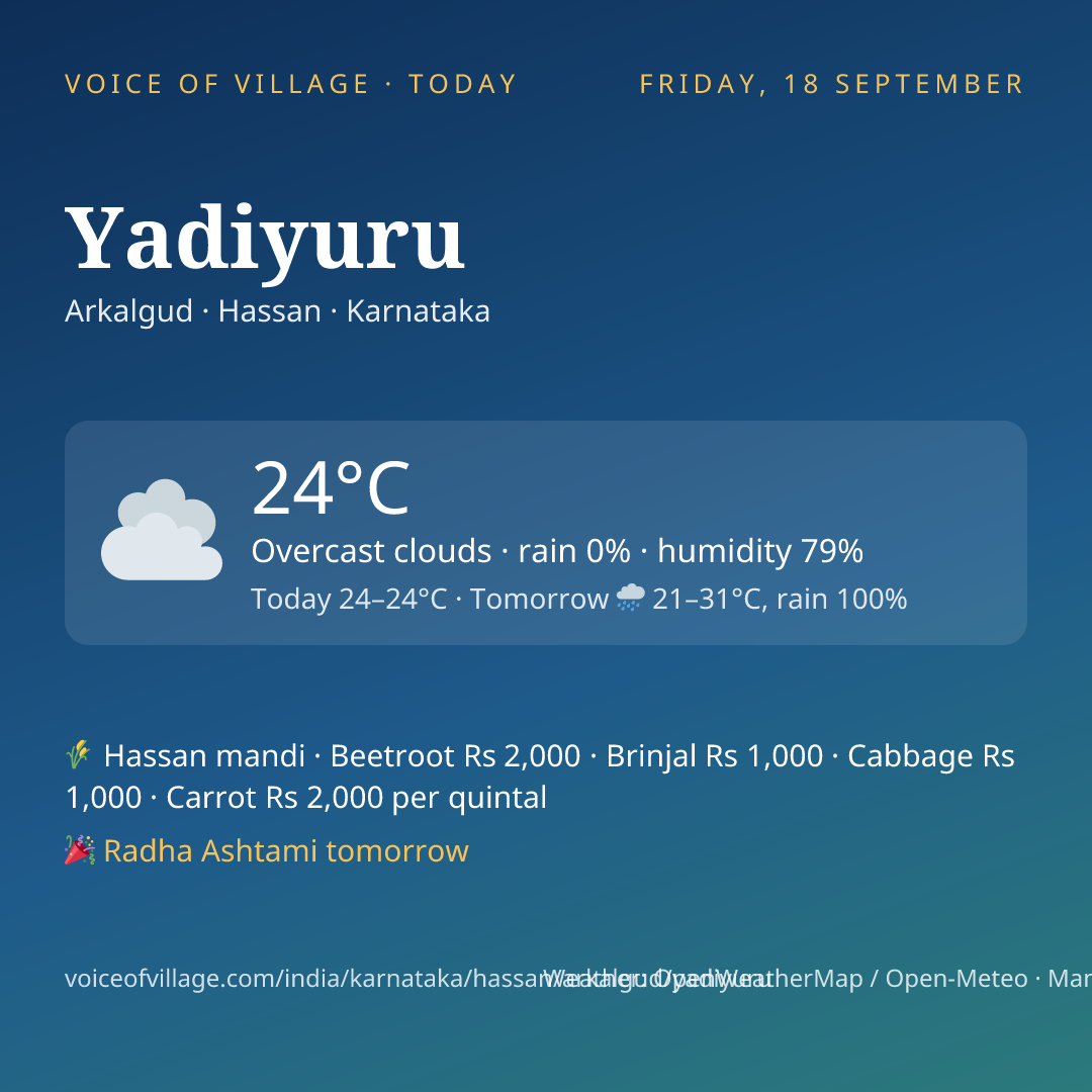 Yadiyuru today