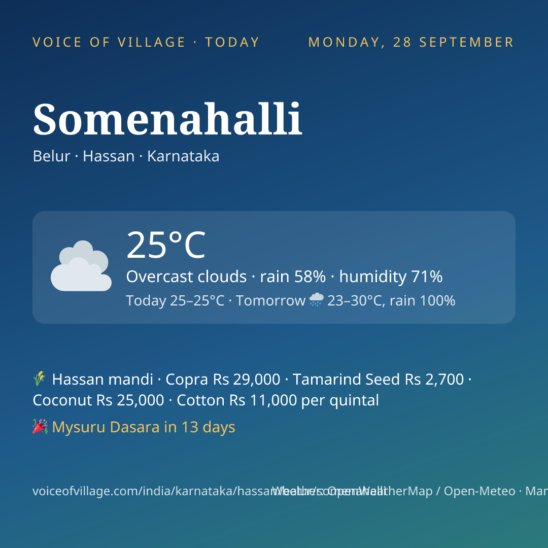 Somenahalli today