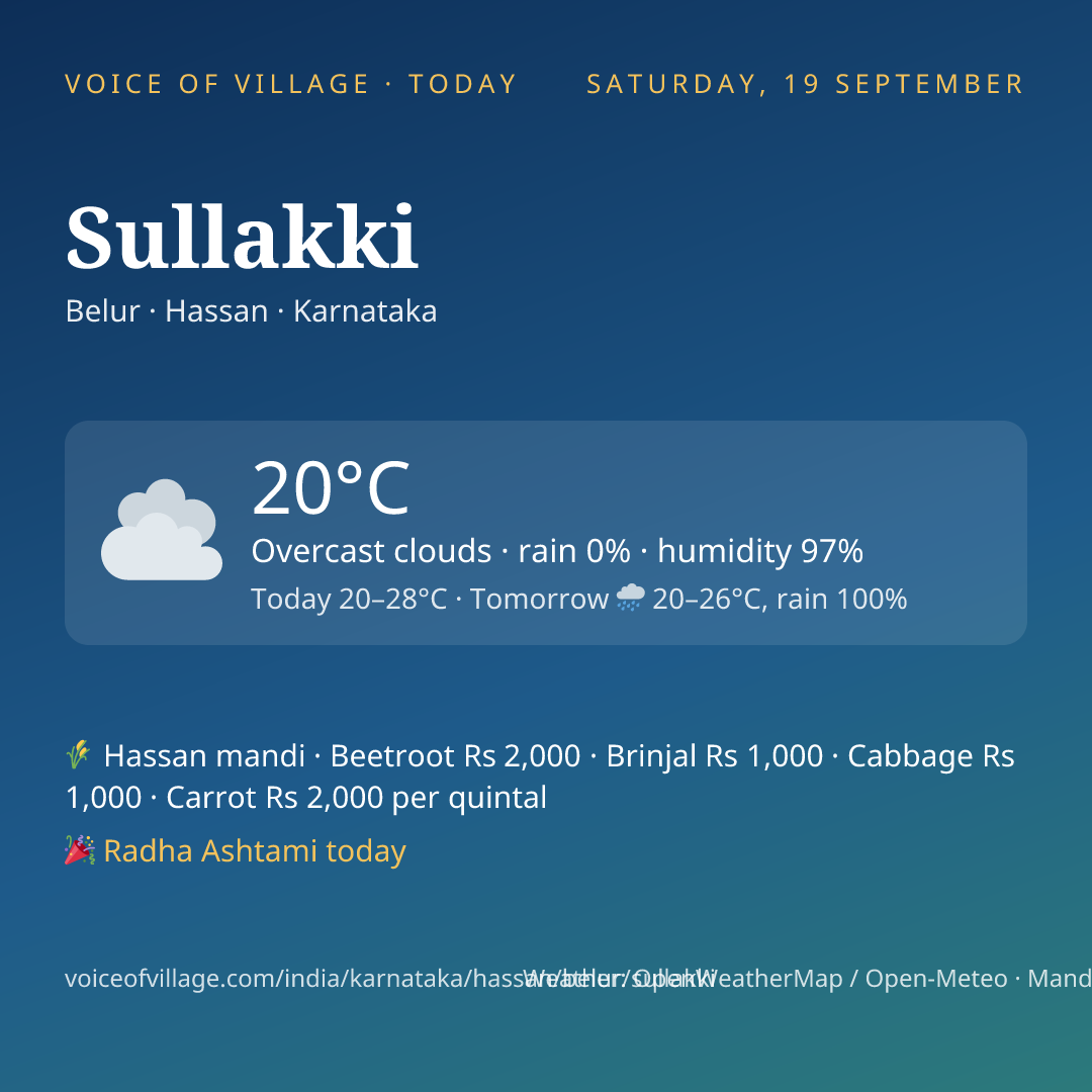 Sullakki today