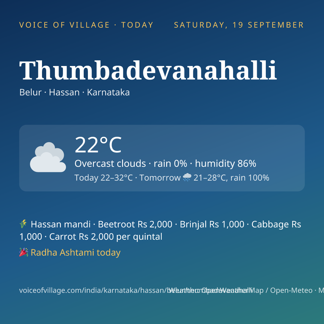 Thumbadevanahalli today
