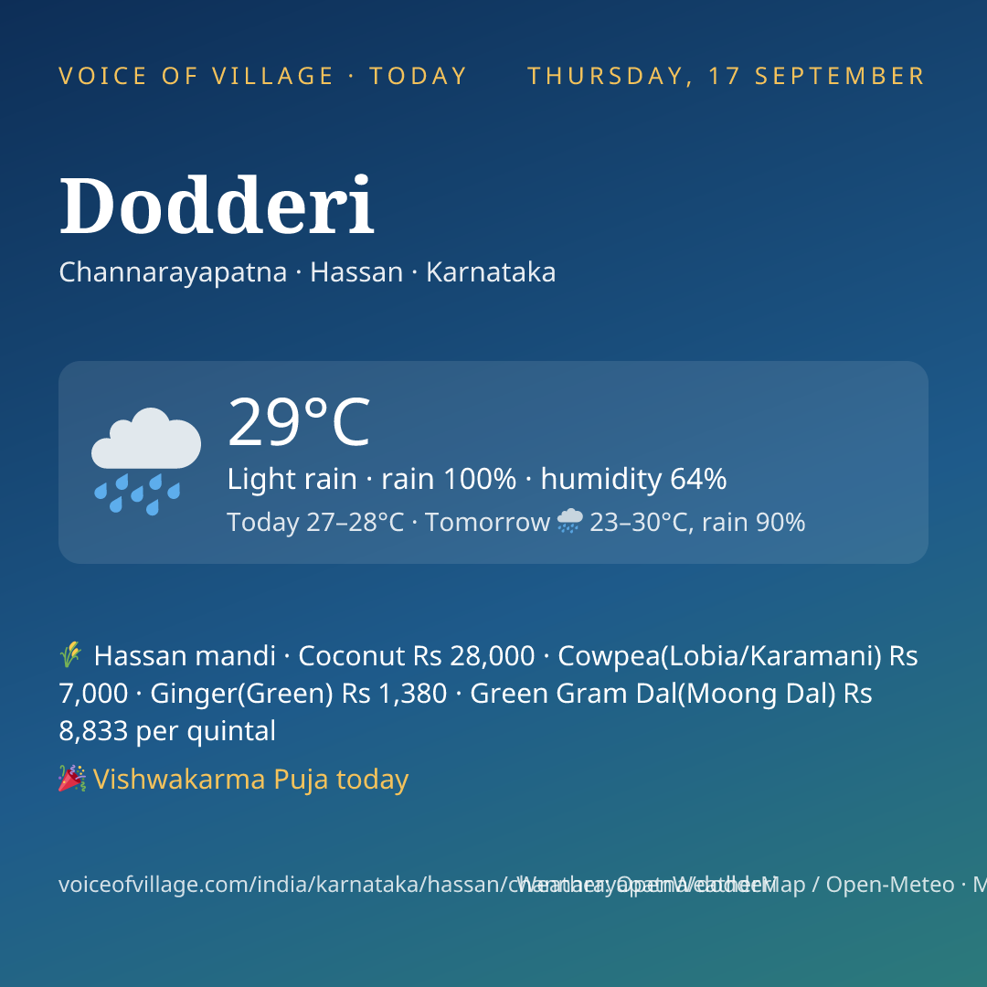 Dodderi today