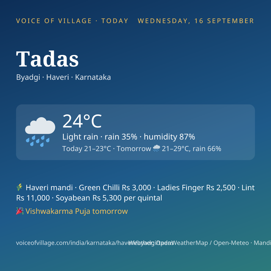 Tadas today