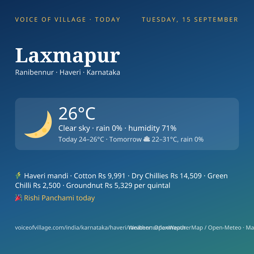 Laxmapur today