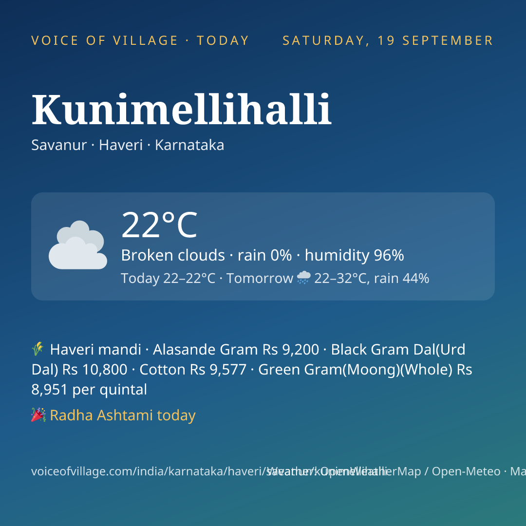 Kunimellihalli today