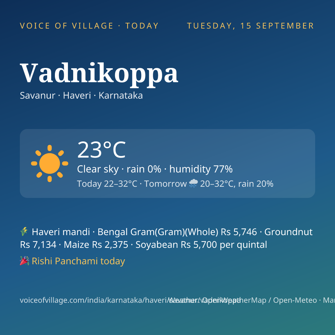 Vadnikoppa today