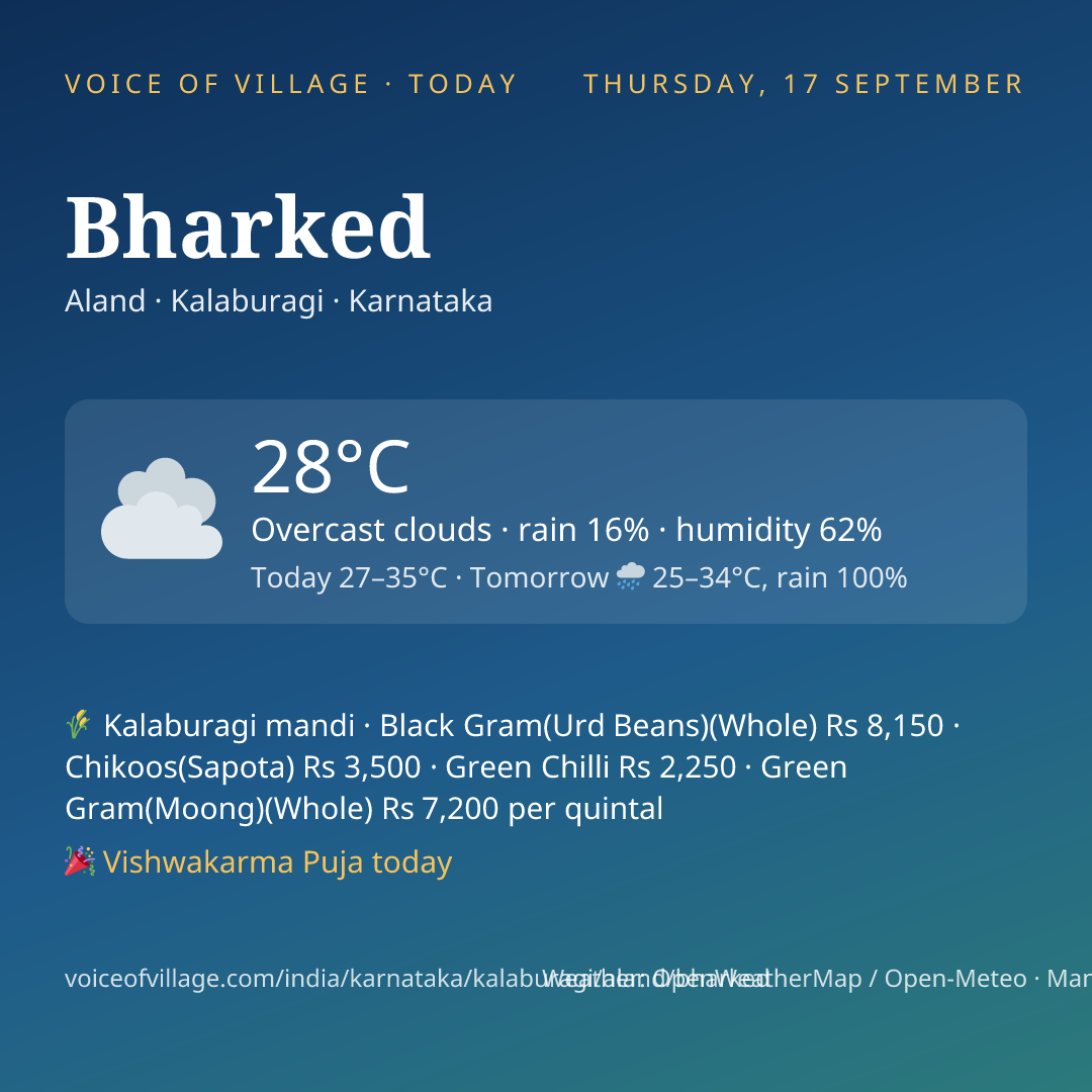 Bharked today