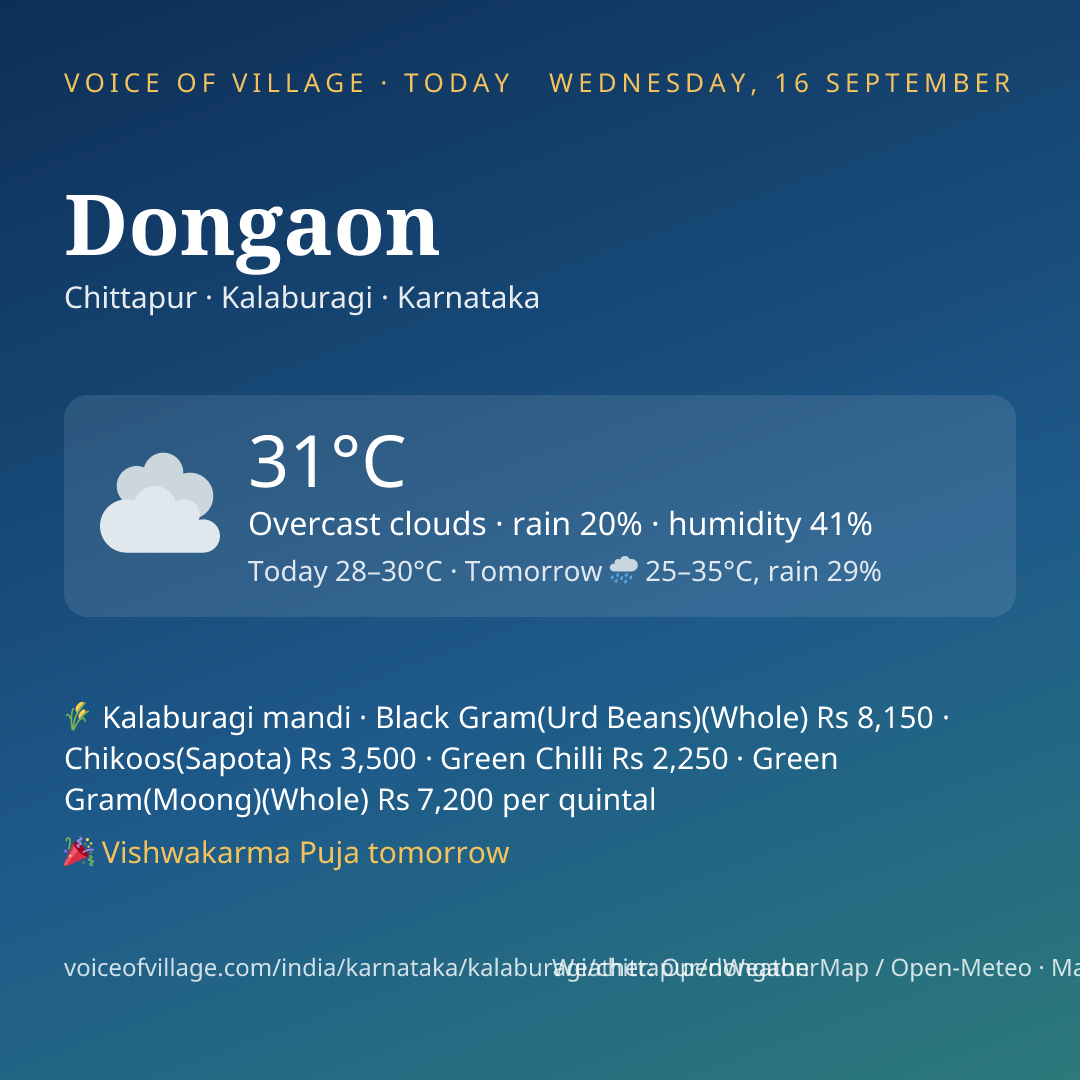 Dongaon today